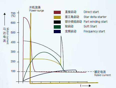 开云电竞下载国际能源署“力挺”力挺格力空调 原来我们真错怪了董明珠