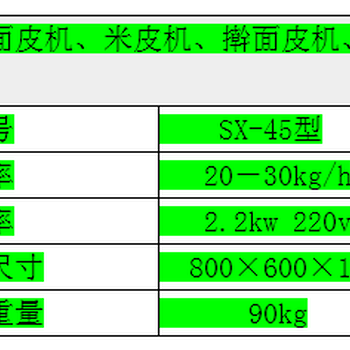 成都振鑫机械厂家供应45型立式凉皮机面皮机河粉机擀面皮机送技术配方