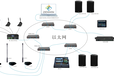 河南专业Dante提供IP化管理和简易的系统搭建方案