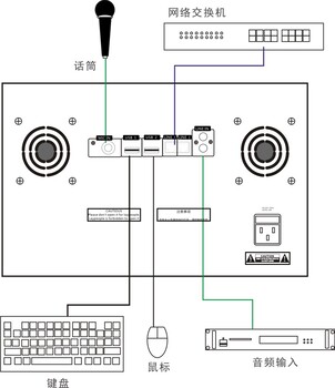 NAS-8500PIC工控计算机系统核心设备管理系统终端