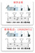 供应闭口YX50-200-600型楼承板压型钢板最全的生产厂家