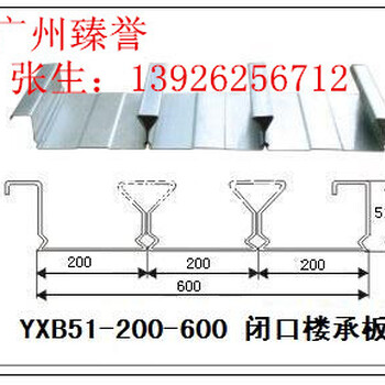 生产广东海南广西闭口850型镀锌楼承板