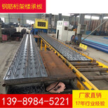 杭州镀锌楼承板厂家TD2-90，TD3-90，TD4-90，TD5-90混泥土厚120mm，宽度576型图片2