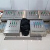 電石爐尾氣放散自動(dòng)點(diǎn)火系統(tǒng)