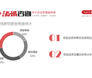 重庆特钢锻轧材项目可行性研究报告（特钢锻轧材项目立项申报规划）图片