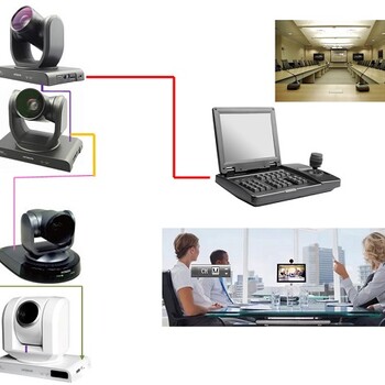 日立VZ-HD3600HC视频会议摄像机可视化控制键盘
