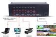 派尼珂NK-HD5020DVIQ高清DVI/VGA/HDMI二十画面分割器