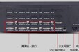 派尼珂NK-HD5016DVIQ高清DVI/VGA/HDMI十六画面分割器