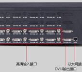 派尼珂NK-HD5016DVIQ高清DVI/VGA/HDMI十六画面分割器