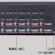 派尼珂NK-HD5016DVIQ高清DVI/VGA/HDMI十六画面分割器