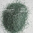 石英玻璃喷砂/硬质合金喷砂用绿碳化硅粒度砂