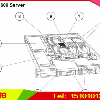 出租出售HPIntegrityRX1600服务器Itanium21.5GHz2/2G/73G1