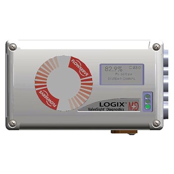 美国FLOWSERVELOGIX520MD数字定位器Logix520MD智能阀门定位器LOGIX500定位器