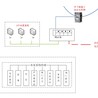 煤矿井下自动化排水系统(中央水泵房自动化系统)