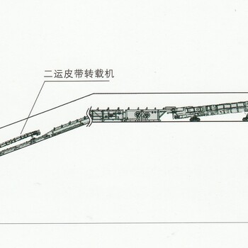 带式转载机扒渣机配套