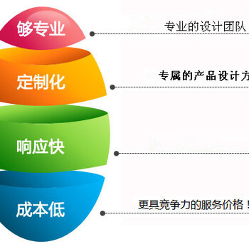 smt贴片加工