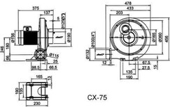 供应台湾全风CX-75鼓风机中压透浦式抽料风机0.75KW农用抽料风机图片5