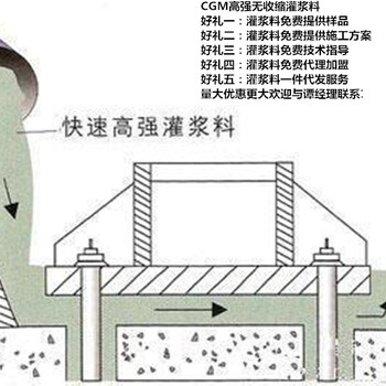 马尔康水泥基灌浆料-国标产品