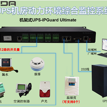 UPS机房动力环境综合监控系统