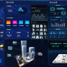 富晋社区楼宇智能化管理系统