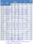 波纹管可T型三通软管变径卡扣浪管分支固定接头16-13-16/16-10-16图片5