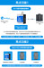 ModbusRTU转TCP/MQTT支持RS485转tcp以太网口4g控制器