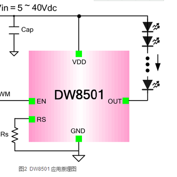 DW8501一线代理