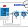 车间可燃气体报警器