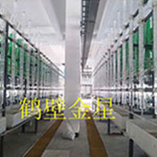 鹤壁金星电子级硫酸石英玻璃提纯装置，出口东南亚