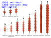 FXBW-110/120复合绝缘子厂家