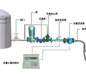 化工助剂计量设备/化工定量装桶机/化工原料自动灌装机