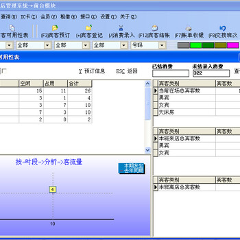 石家庄电子售票系统全民健身活动中心管理模式，电子售票电子门锁