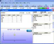 星火温泉度假村管理系统温泉酒店手牌登记收费系统客房管理系统图片3