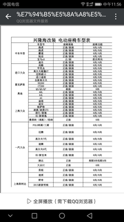 汽车电动座椅改装，汽车电动座椅加装，深圳兴隆海图片6