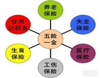 职工五险一金找劳务派遣公司代缴可以吗骏伯全国连锁社保代理图片3