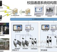 【五金工具仓库库存管理查询客户欠款明细对账