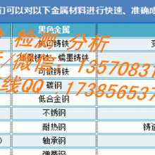 深圳不锈钢牌号判定公司在哪