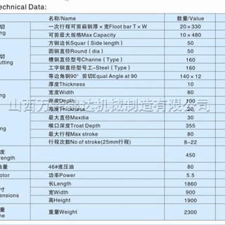 贵港哪里有Q35Y-50型液压联合冲孔机批发价图片4