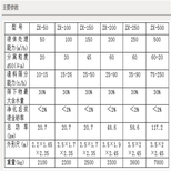 珠海高速水泥卧式制浆机操作视频图片2