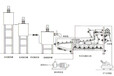 江苏宿迁压滤机自动集液翻板参数