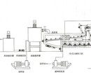 河源程控自动拉板压滤机产品视频图片