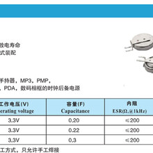 韩国原厂KORCHIPDMS贴片超级电容