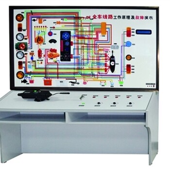 汽车结构工作原理及故障演示台