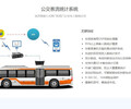 深圳索迪迈VPC-D准确率98%的长途客车客流量统计