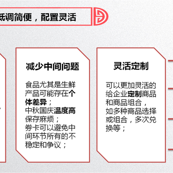 全面礼品册的二维码礼品卡，消费者可以看着视频选商品