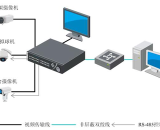 图片0