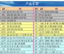 福田瑞沃全系手摇车窗改装开关线束摇机马达电动升降器成为电动窗图片