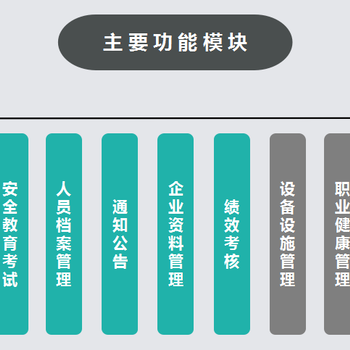 双预控信息化平台-安全生产管理软件-危化行业双重预防体系建设平台