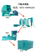 河南节能新型木炭机设备发展应不断进行自我剖析提升实力YM