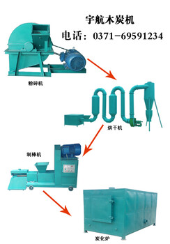 河南节能新型木炭机设备发展应不断进行自我剖析提升实力YM